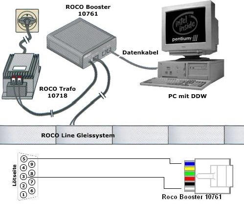 proxy.php