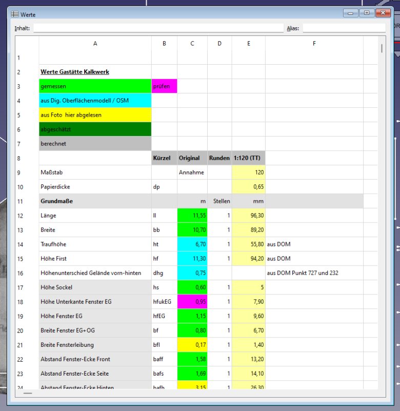 Bild08_FreeCAD-Tabelle_Gaststaette_Kalkwerk_Griessbach.png