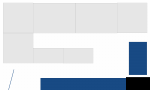 Modellbahnanlage O-Form v3.png