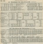 KBS 101 So 1982.jpg