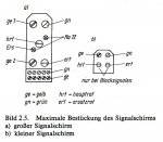 Hl-Signalschirm.jpg