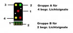 WD10-Hl-Belegung.jpg