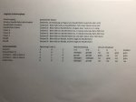 4DDE893F-9721-4A99-A823-F46D887BDF35.jpeg