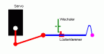 Servoweichenantrieb.gif