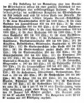 Volks-Zeitung_27_05_1858_Seite_2-3.jpg