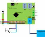 TLE-s88-BiDiB Interface.png