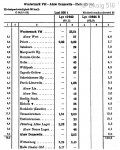 Buchfahrplan 1952.jpg