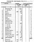 Buchfahrplan 1952.jpg