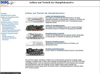 Dampflok – Aufbau und Technik (v. Andreas Schäfer)