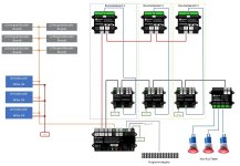 Meine technischen Lösungen (Anlage im Bau)