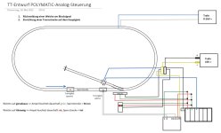 TT_Entwurf_POLYMATIC_Analog_Steuerung_Weiche_mit_Rueckmeldg_und_Sperrstrecke.jpg
