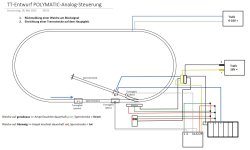 TT_Entwurf_POLYMATIC_Analog_Steuerung_Weiche_mit_Rueckmeldg_und_Sperrstrecke.jpg