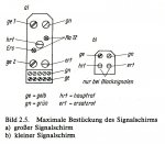 Signalschirm.jpg