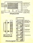 Ortssteuertafel 2.jpg