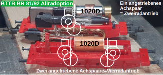 81_92_Allradoption_Motorposition.png