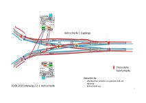 Abzweig 2-gleisig Polung 4a.jpg