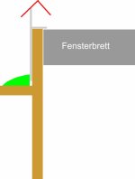 Burg-an-Kasten.jpg