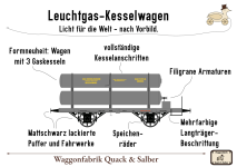 Gaskesselwagen K.Bay.Sts.B. Werbung v1 (Kopie).png Gaskesselwagen K.Bay.Sts.B. Werbung v1 (Kopie).png