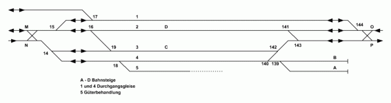 Bhf Plan Zughalt Stumpfgleis.GIF