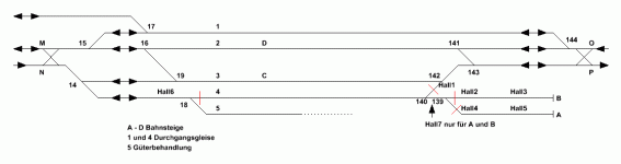 Bhf Plan Zughalt Stumpfgleis 2.GIF