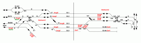 Signalplan.GIF