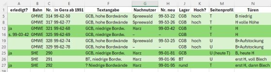 2026-09-08 10_38_44-Wagen 99-01-95ff.xlsx - Excel.jpg