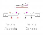 Weichenpolarisation-Model(2).jpg