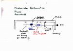 Weichenantrieb Querschnitt.JPG